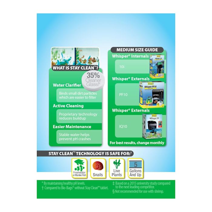 Tetra Stay Clean Bio-Bag Medium filter cartridge image highlights particulate removal for clearer water