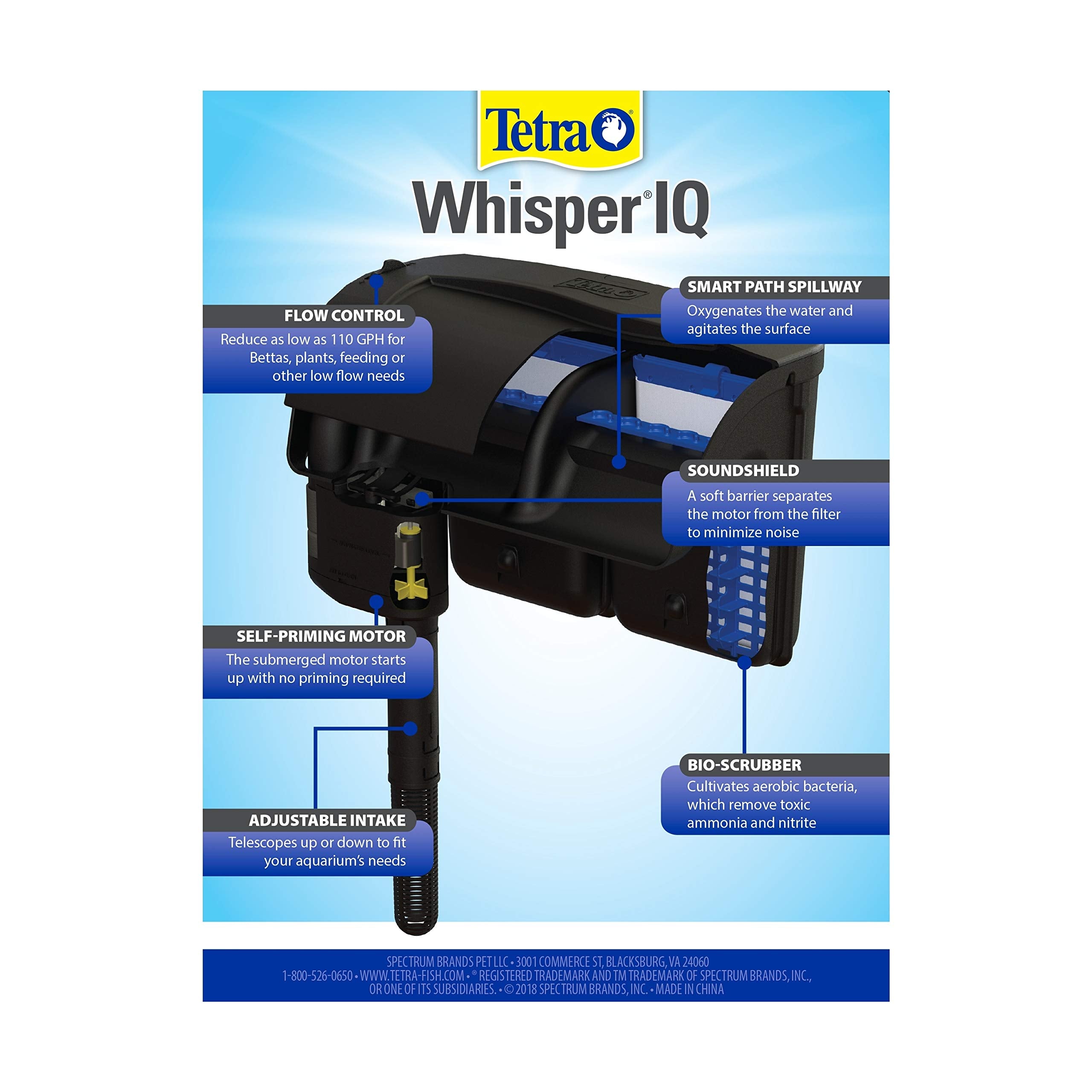 Tetra Whisper IQ Power Filter installation detail shows submerged motor for silent operation