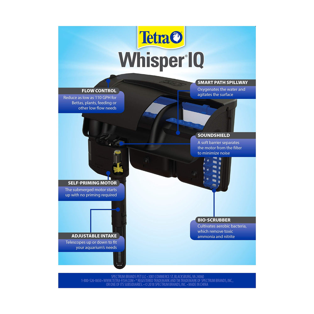 Tetra Whisper IQ Power Filter installation detail shows submerged motor for silent operation