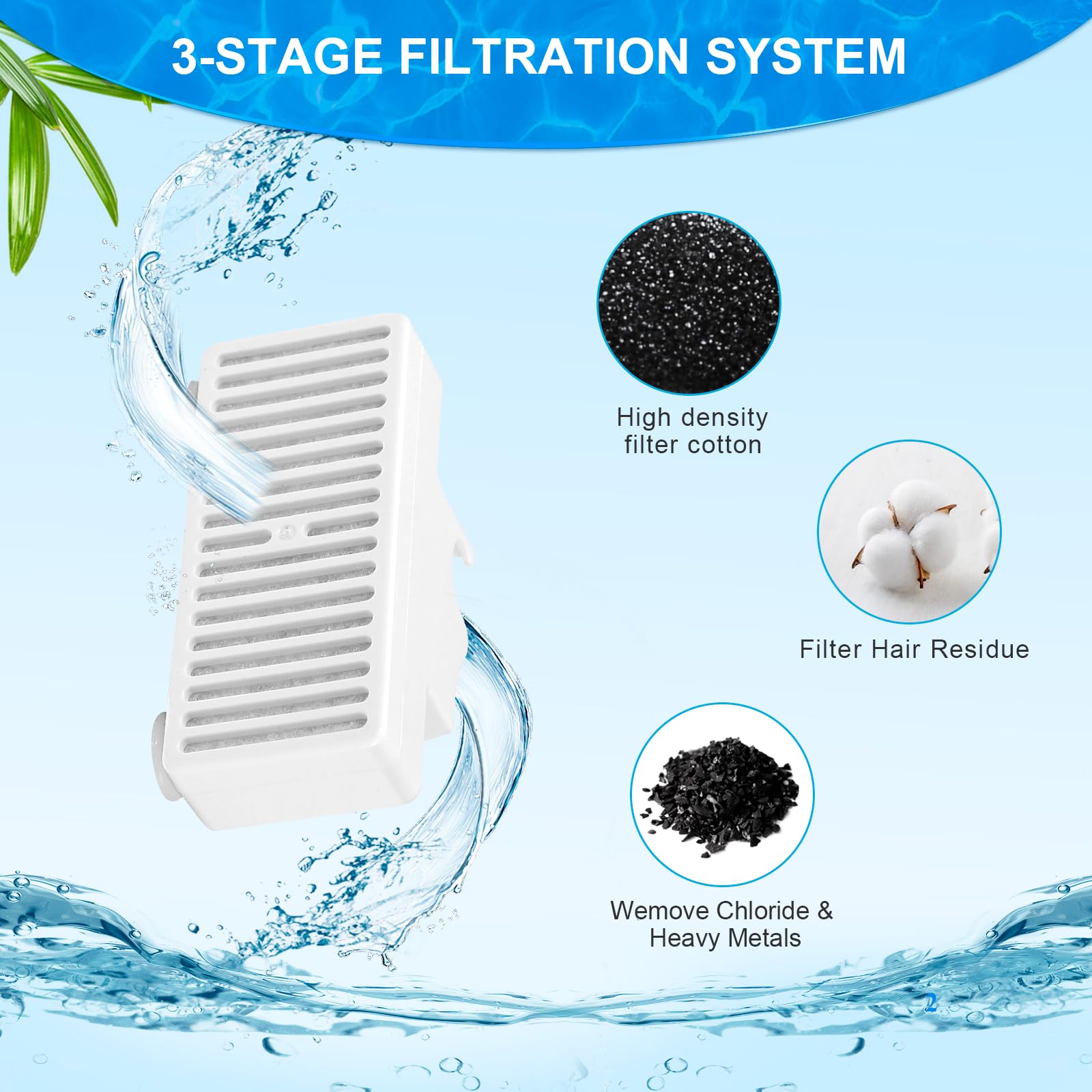 Tettie cat fountain accessory pack demonstrates quick, user-friendly filtration setup.