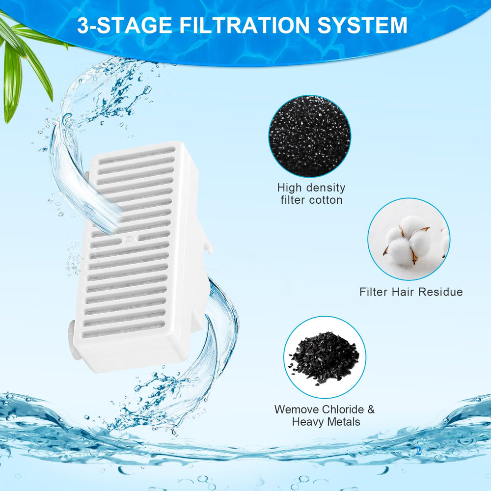 Tettie cat fountain accessory pack demonstrates quick, user-friendly filtration setup.
