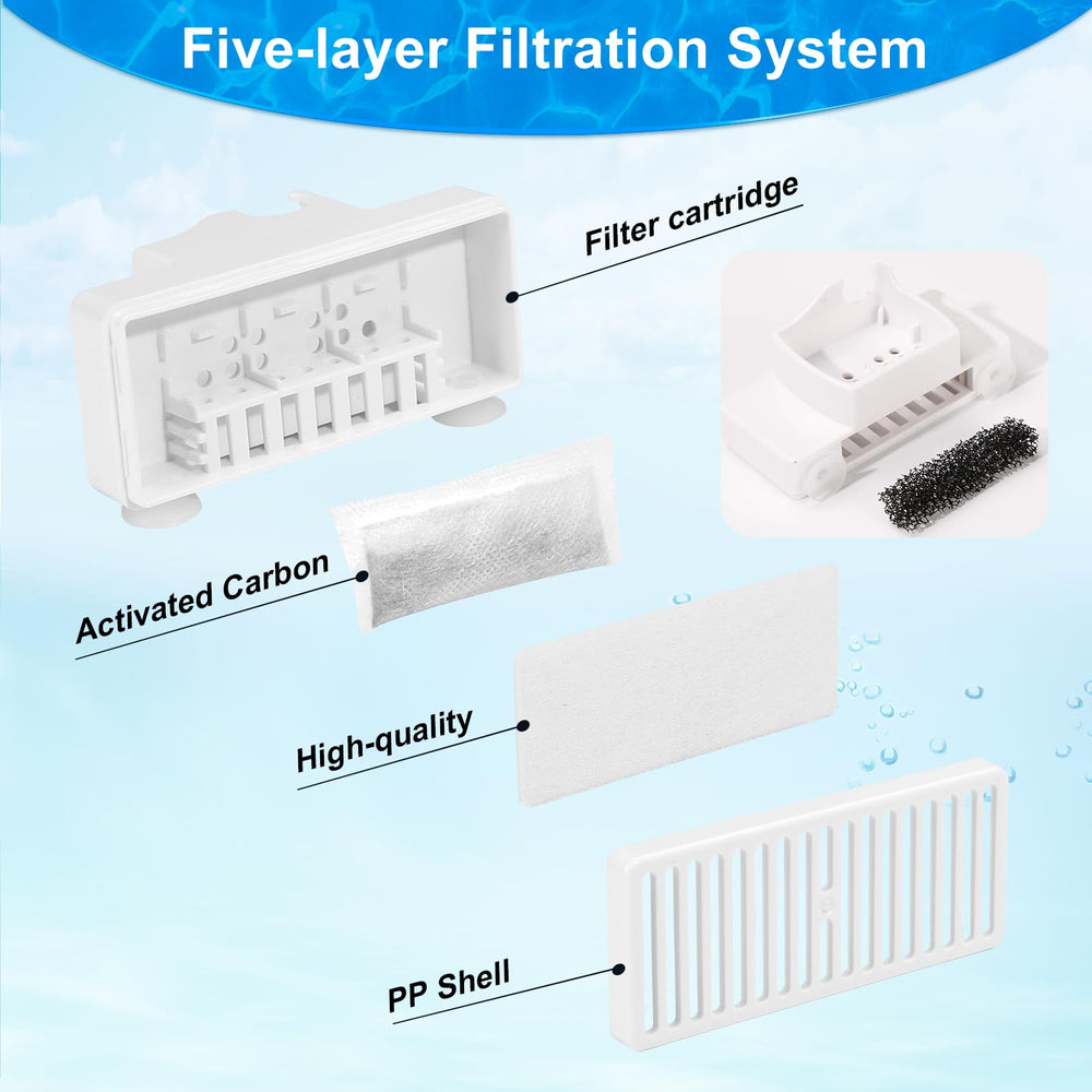 Tettie six-pack replacement filters ready for timely maintenance and clean water.