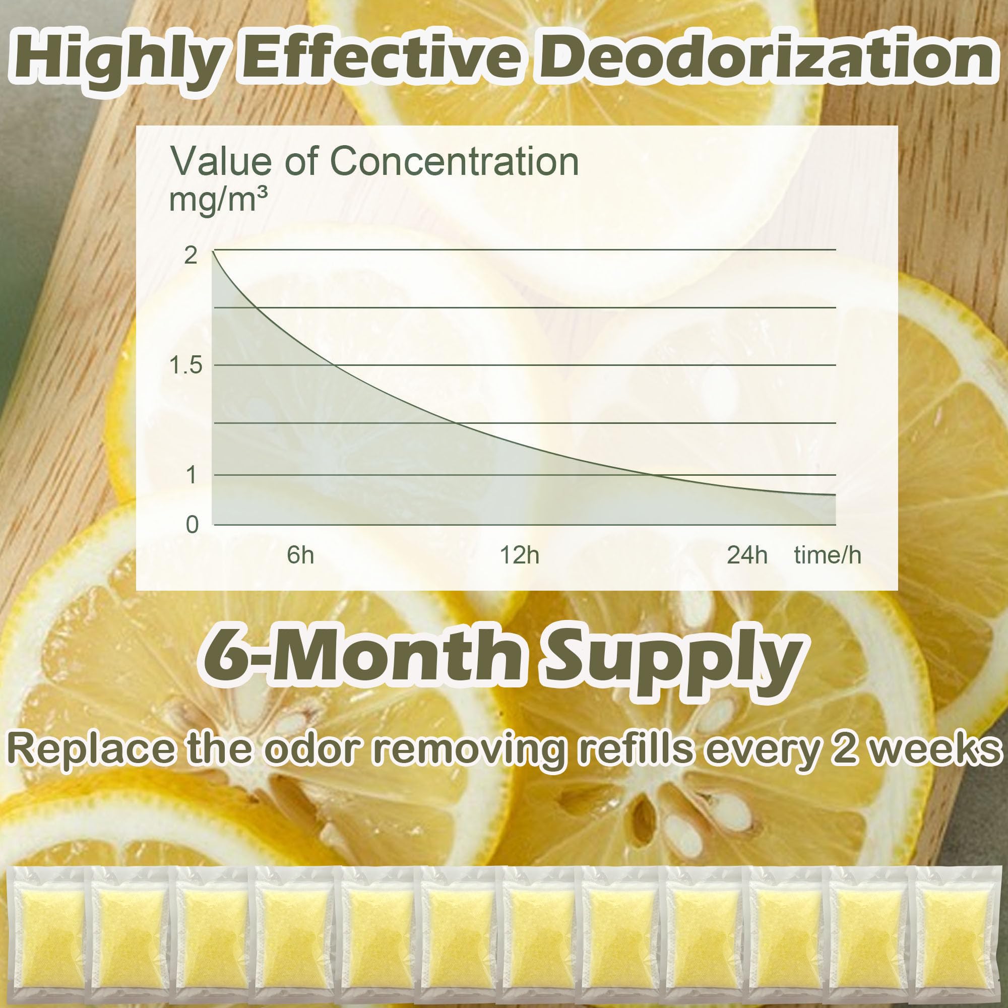 TeurWone odor eliminator filter-pocket use demonstrates easy placement in a litter box.