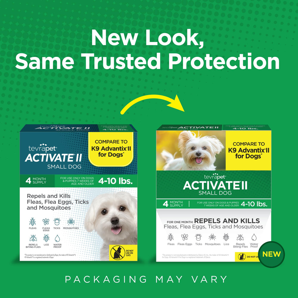 TevraPet Activate II bottle with dropper demonstrates easy application.