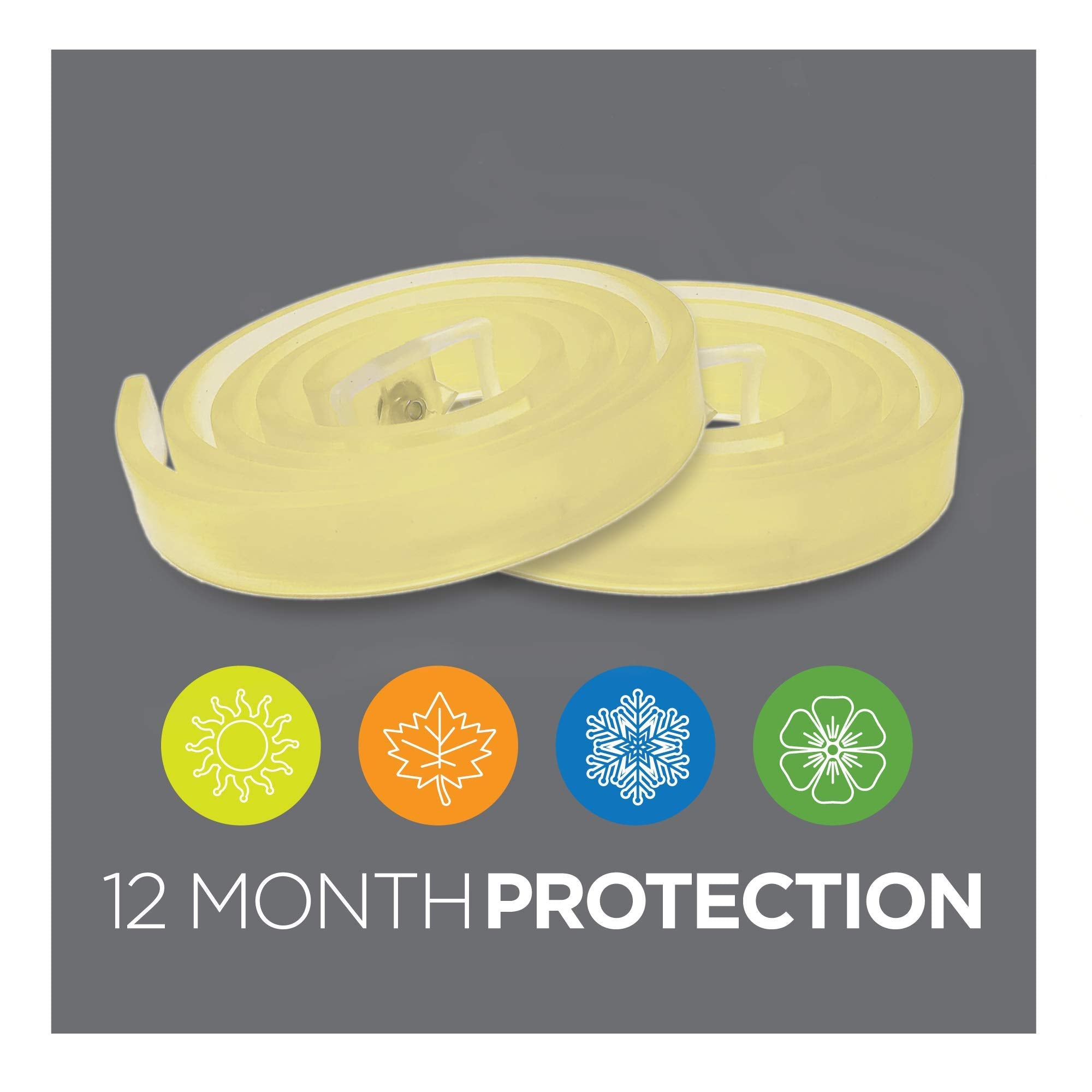 TevraPet Activate II collar close-up emphasizes waterproof design for active dogs.