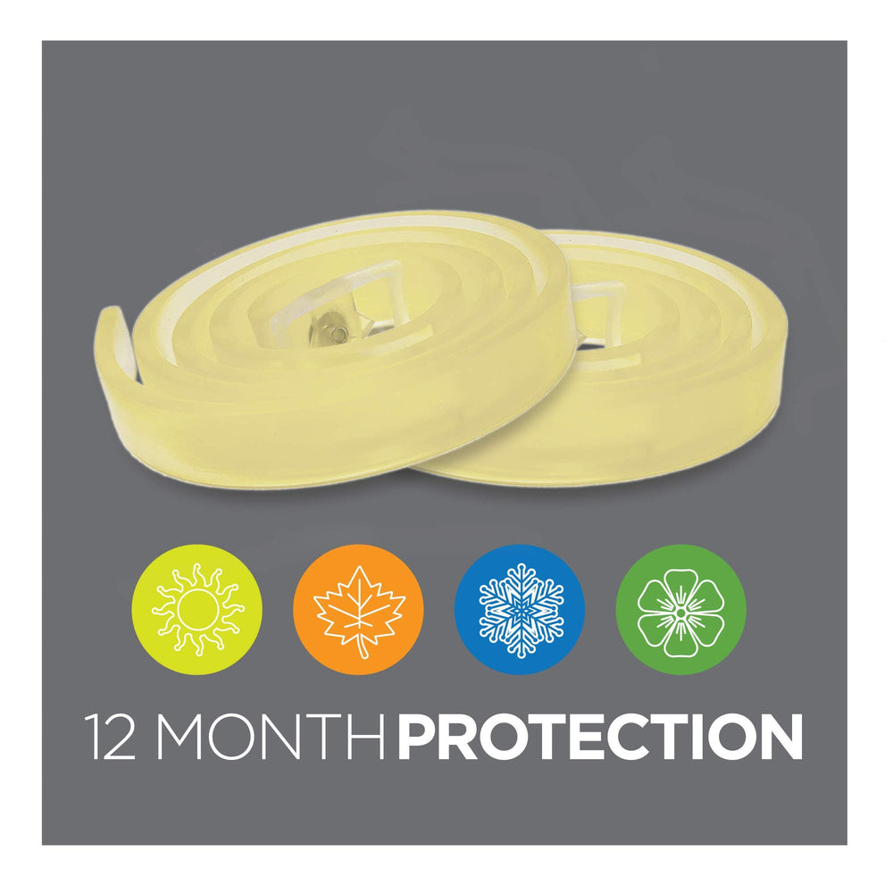 TevraPet Activate II collar close-up emphasizes waterproof design for active dogs.