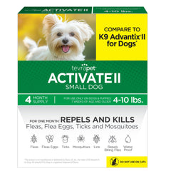 TevraPet Activate II drops base-neck application ready for monthly protection.