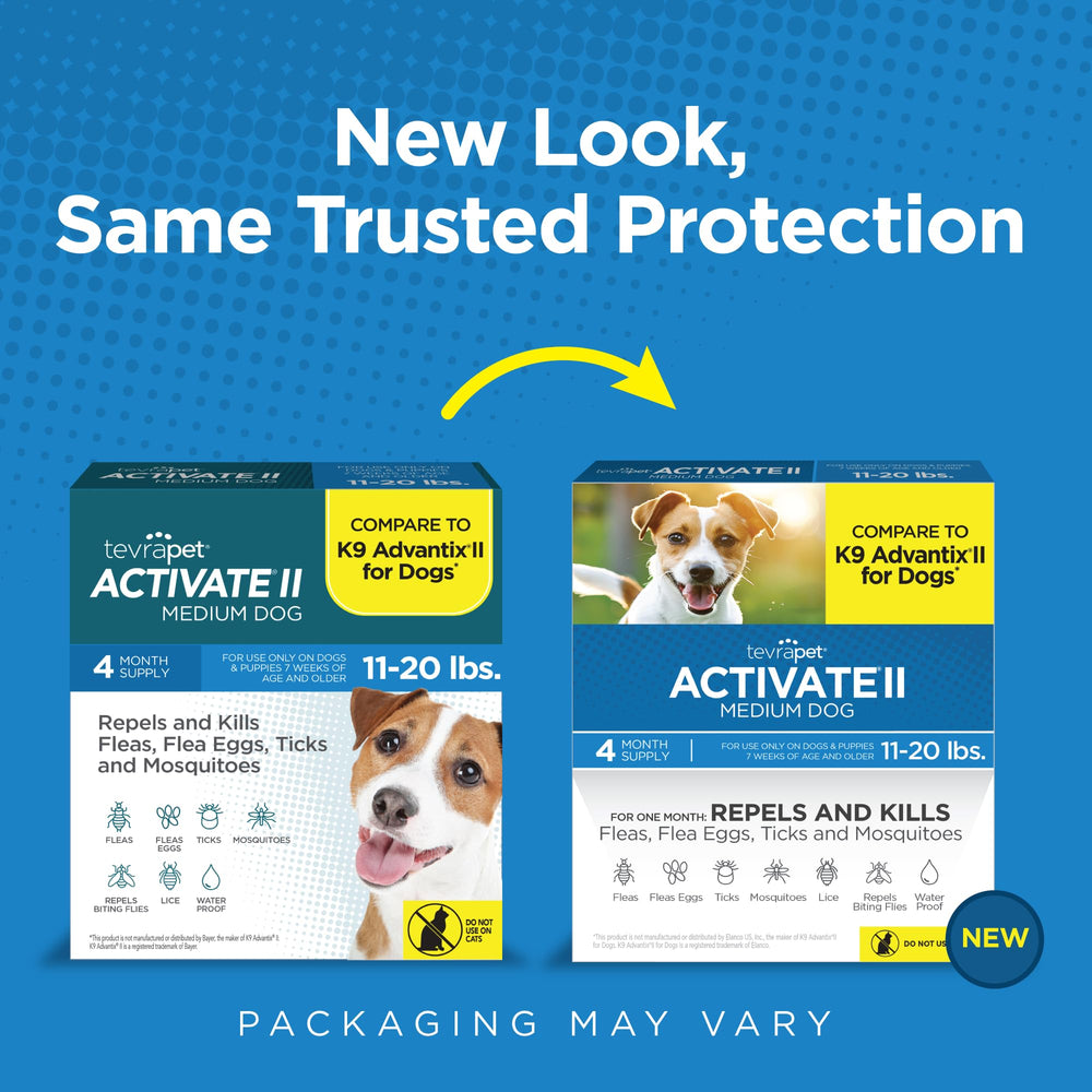 TevraPet Activate II drops applied at the dog's neck for quick protection.