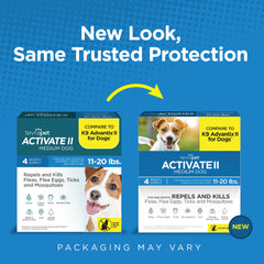 TevraPet Activate II drops applied at the dog's neck for quick protection.