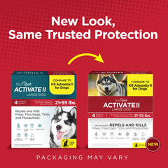 TevraPet Activate II neck dosing shows easy application for ongoing protection.