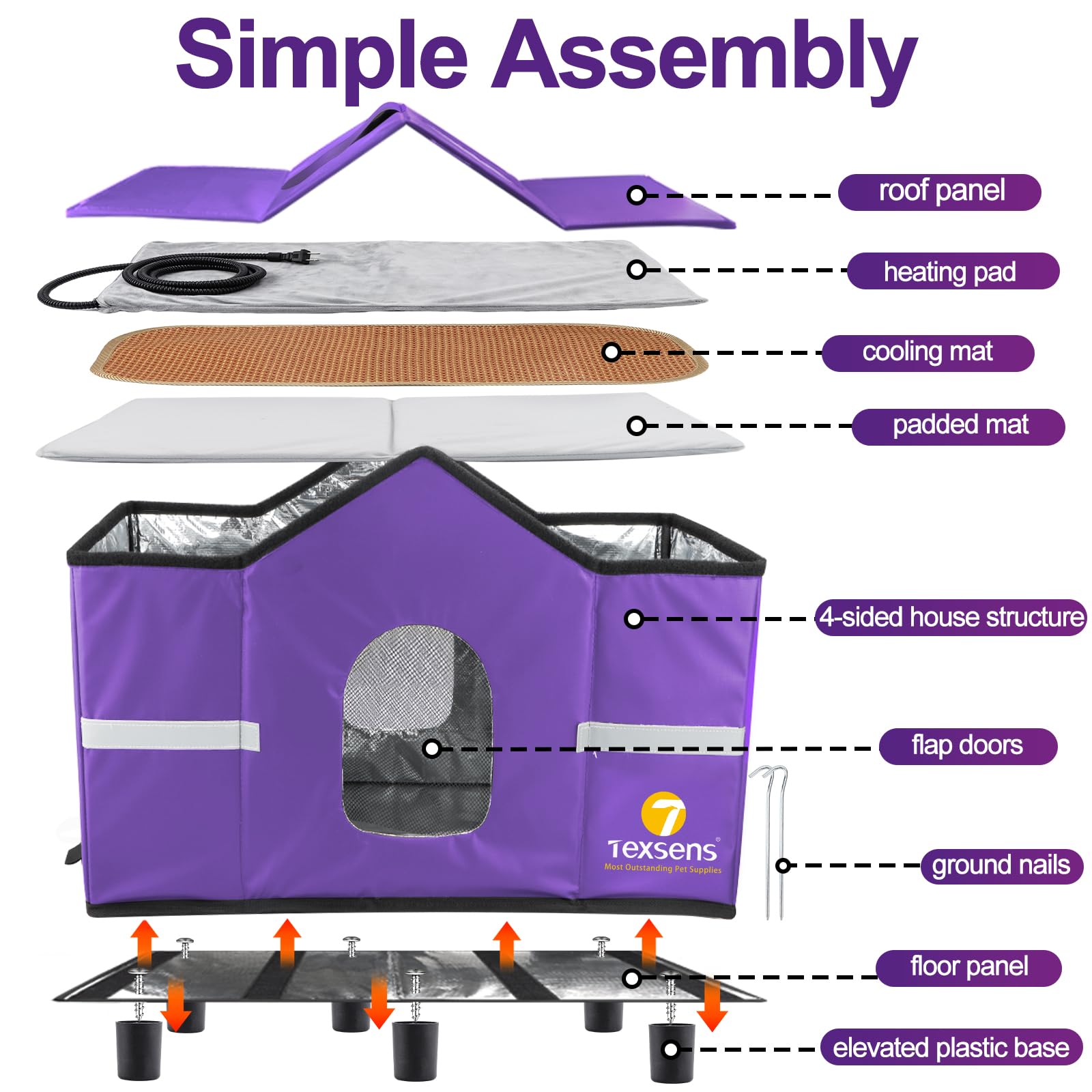 Texsens heated cat house weatherproof shell includes reflective strip for nighttime visibility.