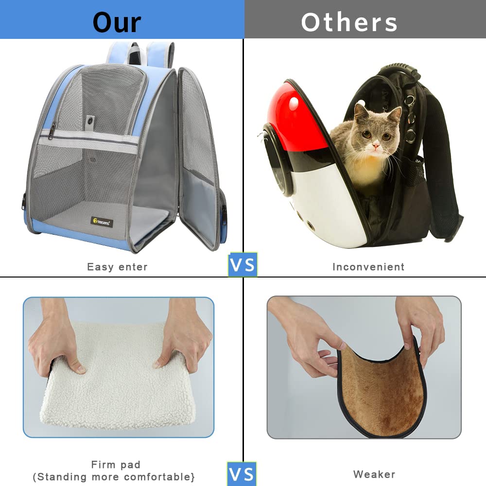 Texsens Pet Backpack Blue dimensions help fit small cats and dogs comfortably