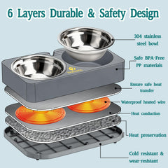 Texsens waterproof enclosed base protects the heating element during rain or snow.