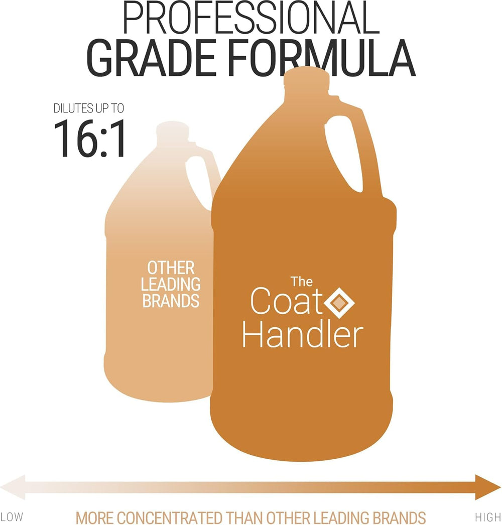 The Coat Handler professional grooming session image conveys salon-grade results at home.