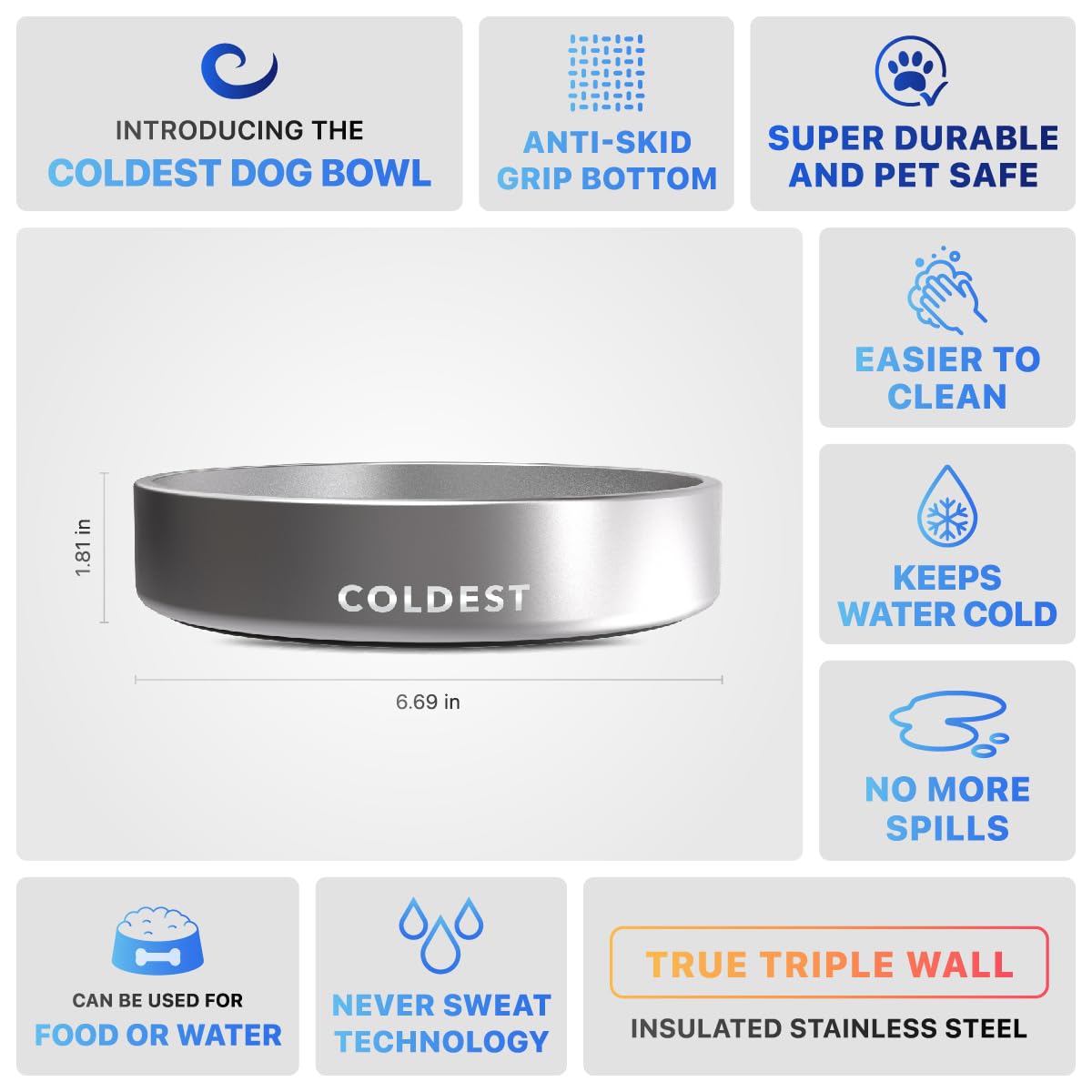 Spill-proof design reduces mess in the feeding area for The Coldest Water bowl.