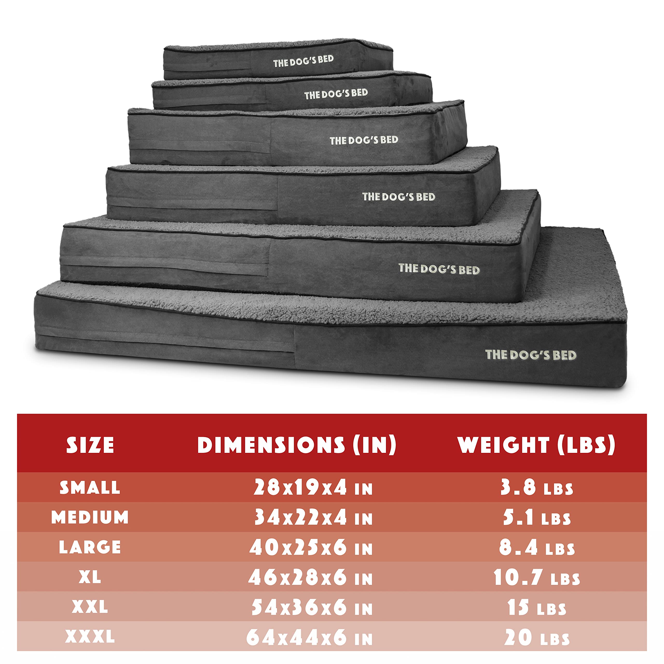 The Dog's Balls The Dog's Bed Waterproof Cover protects against accidents and spills.