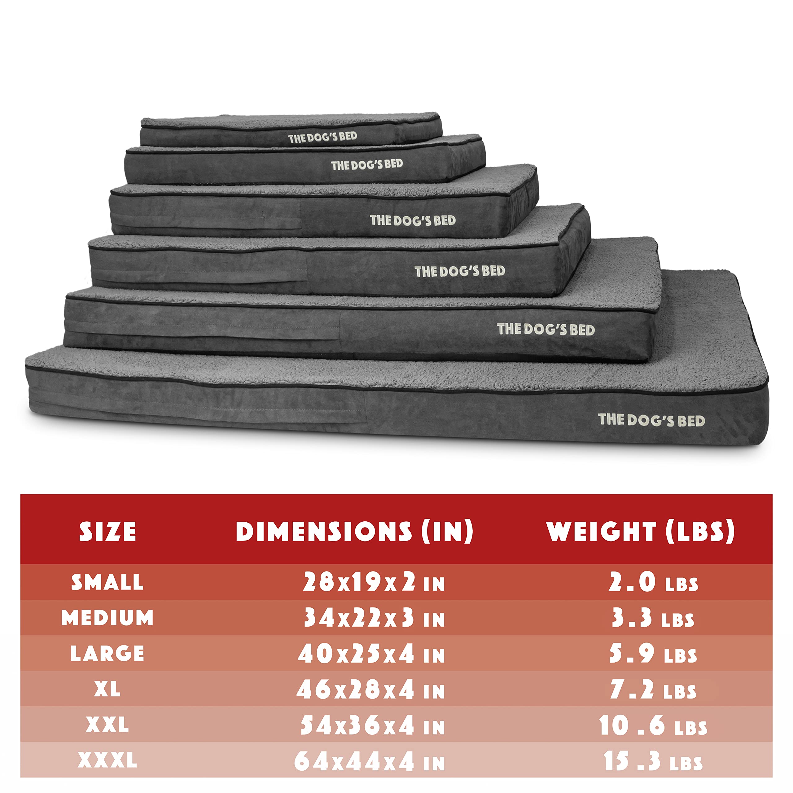 The Dog's Balls dog bed outer cover grey plush fabric is washable and durable