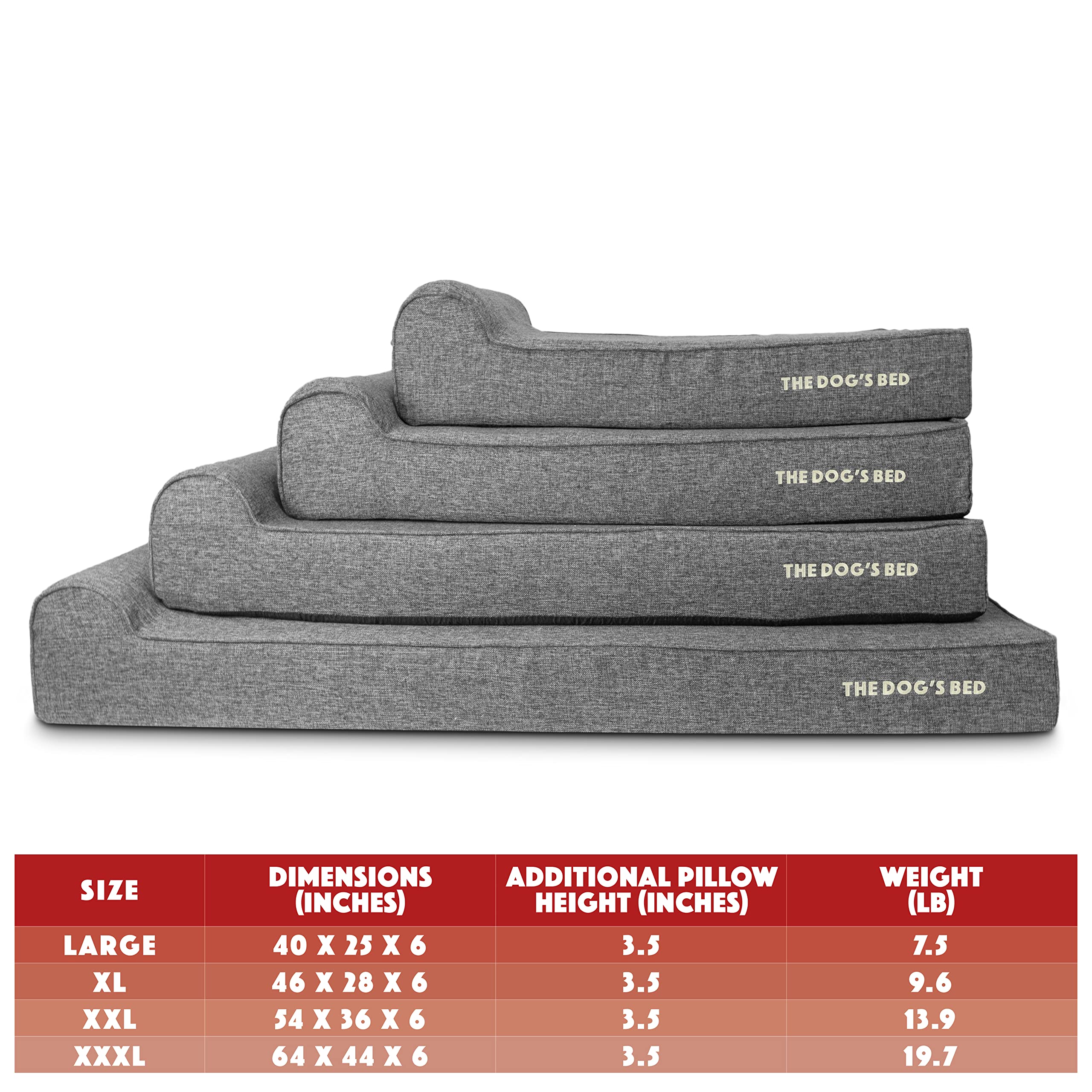 The Dog's Bed high-density base foam provides stable support during naps.