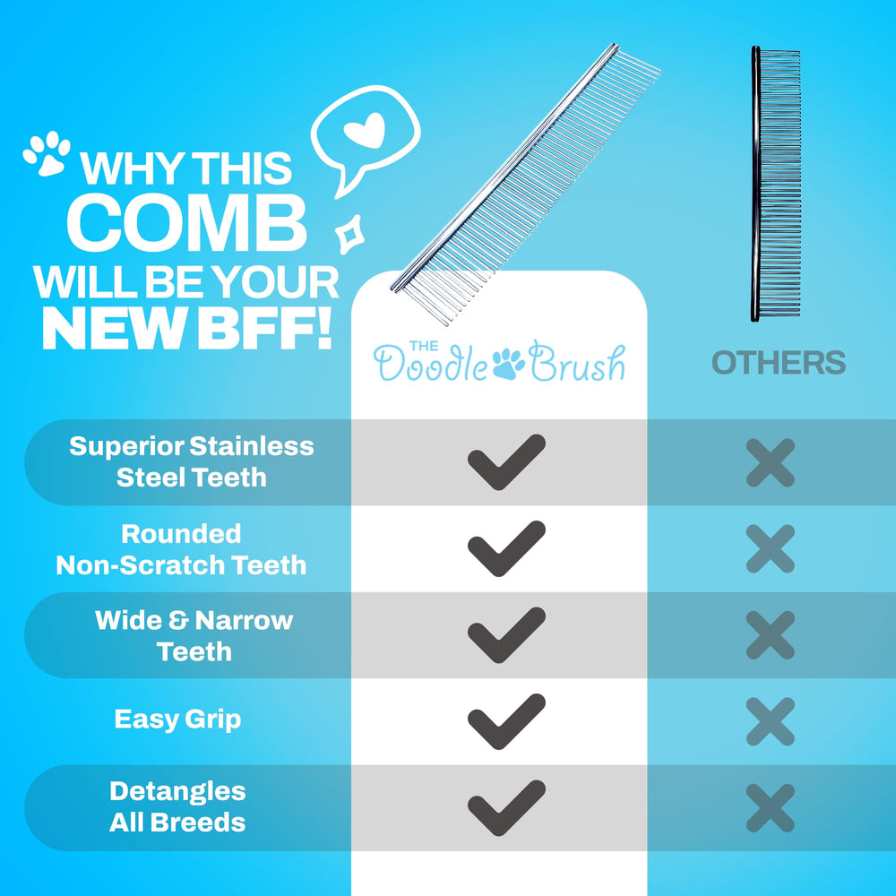 The Doodle Brush shedding dog grooming comb aiding gentle shedding control