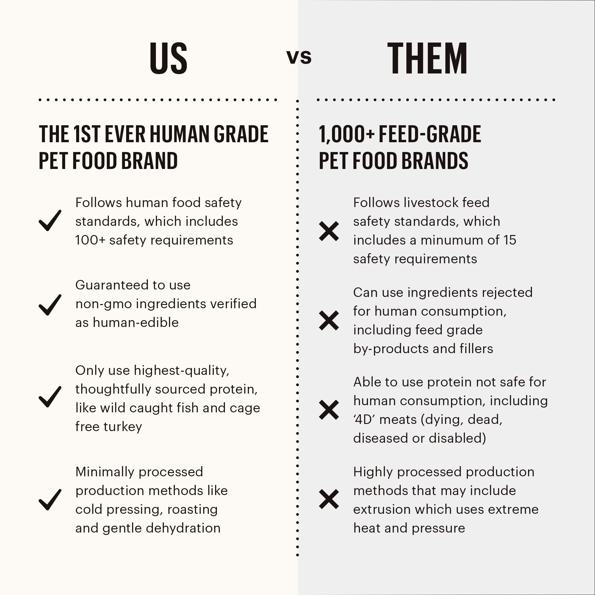 The Honest Kitchen Ocean Chews wolffish skins dog-chewing demonstrates extended chew time.