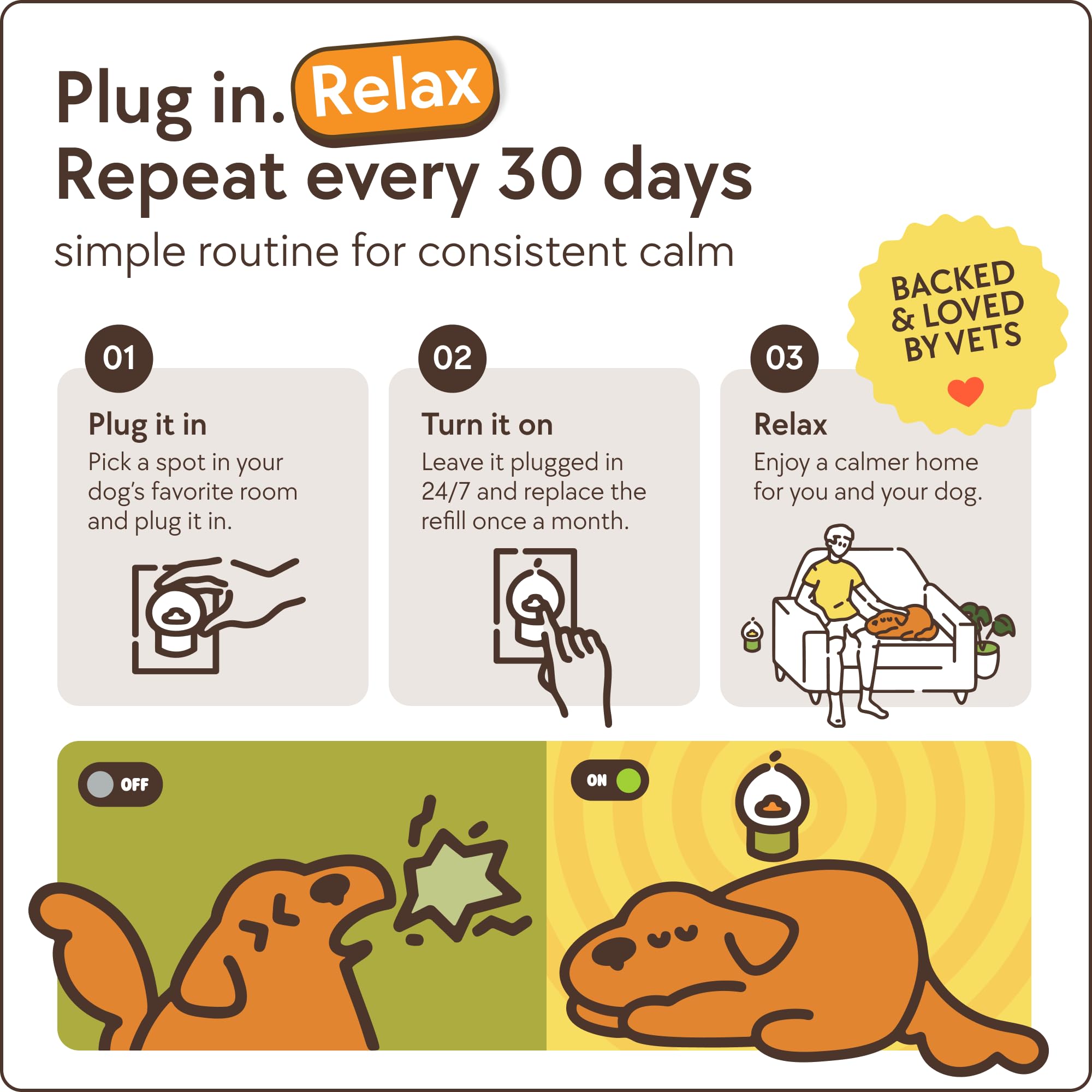 TherapetMD covers 700 sq ft with whisper-quiet operation in everyday living spaces.