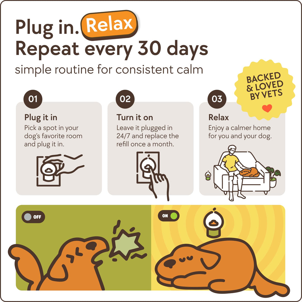 TherapetMD covers 700 sq ft with whisper-quiet operation in everyday living spaces.