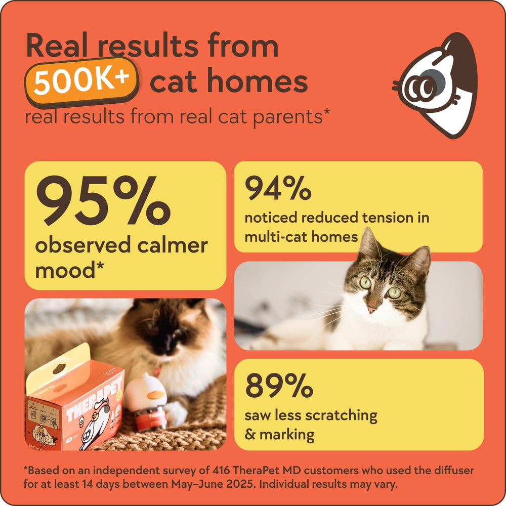 TherapetMD pheromone technology concept illustrating calming signals for cats