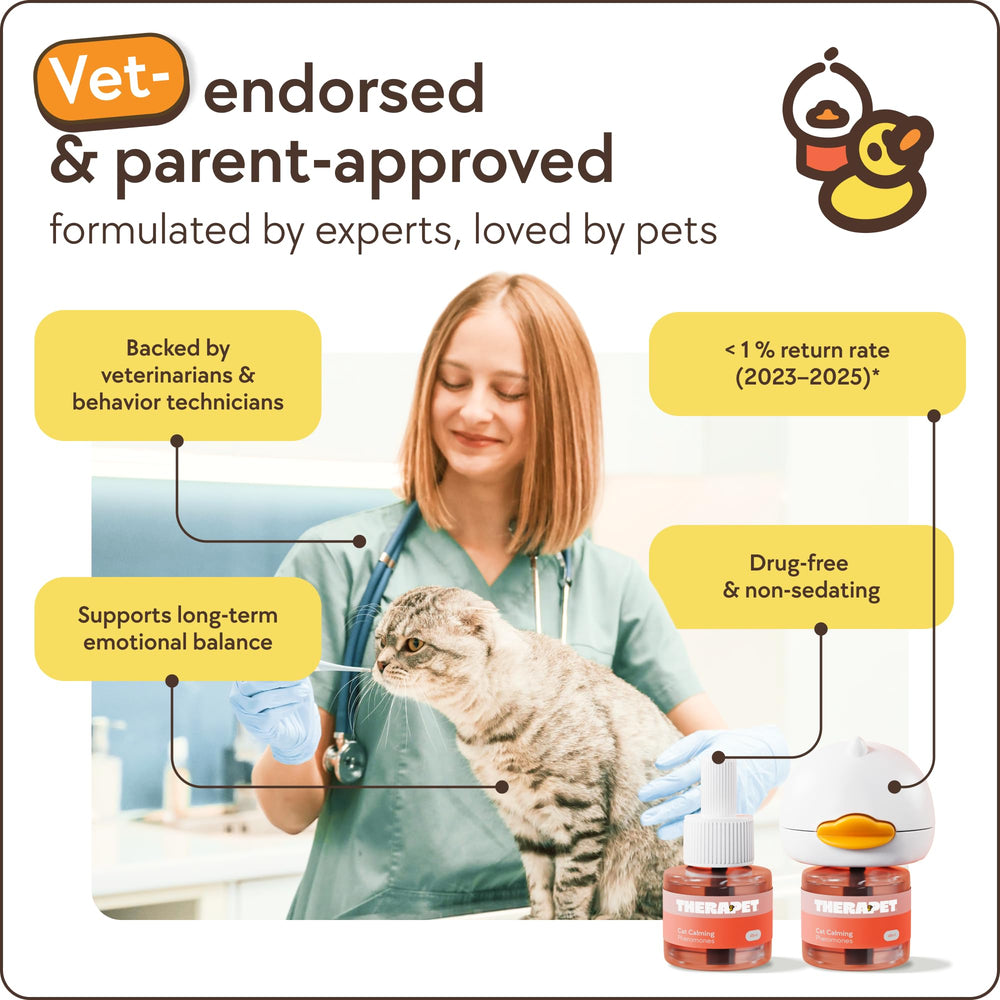 TherapetMD vet-recommended natural solution label signaling safe, gentle stress relief