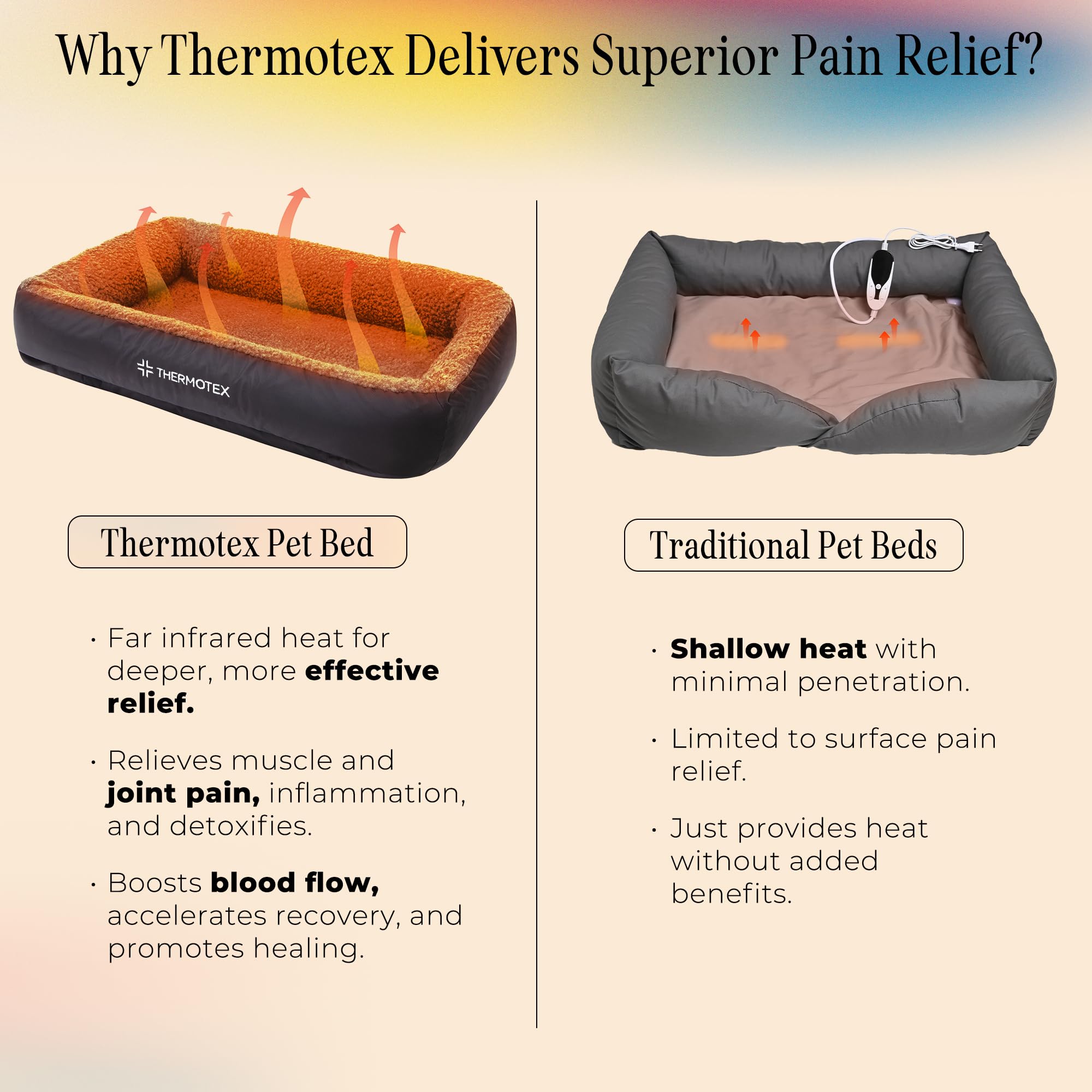 Thermotex pet bed in use with a cat for relaxed sleep.