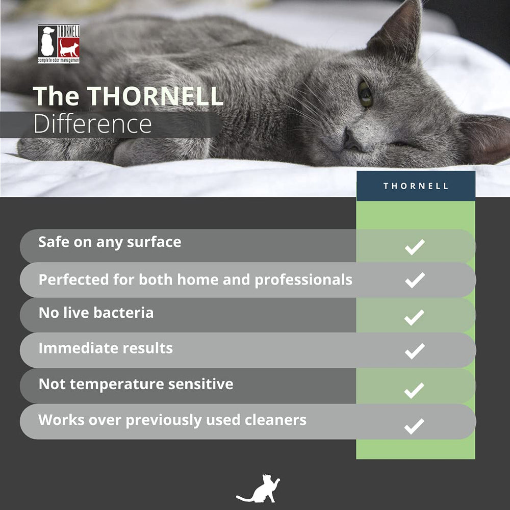 Odorcide Thornell Cat Odor-Off litter-box area image shows effective odor control for pet spaces.