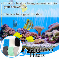 Threlaco ammonia-remover-pad maintains safer ammonia levels for fish