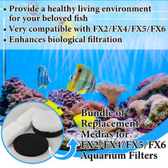 Threlaco bio sponge block providing mechanical and biological filtration in tanks