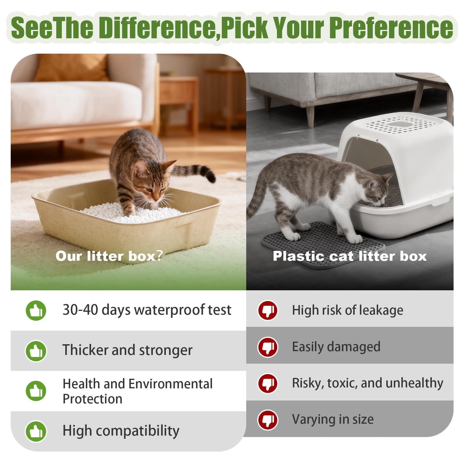 Thryosyn disposable litter box large versatile as standalone or liner for easy cleanup.