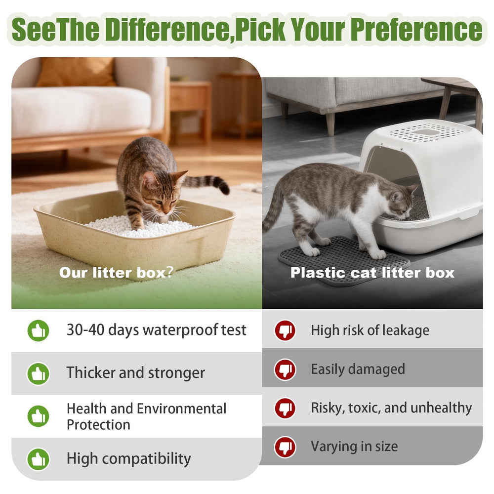 Thryosyn disposable litter box large versatile as standalone or liner for easy cleanup.