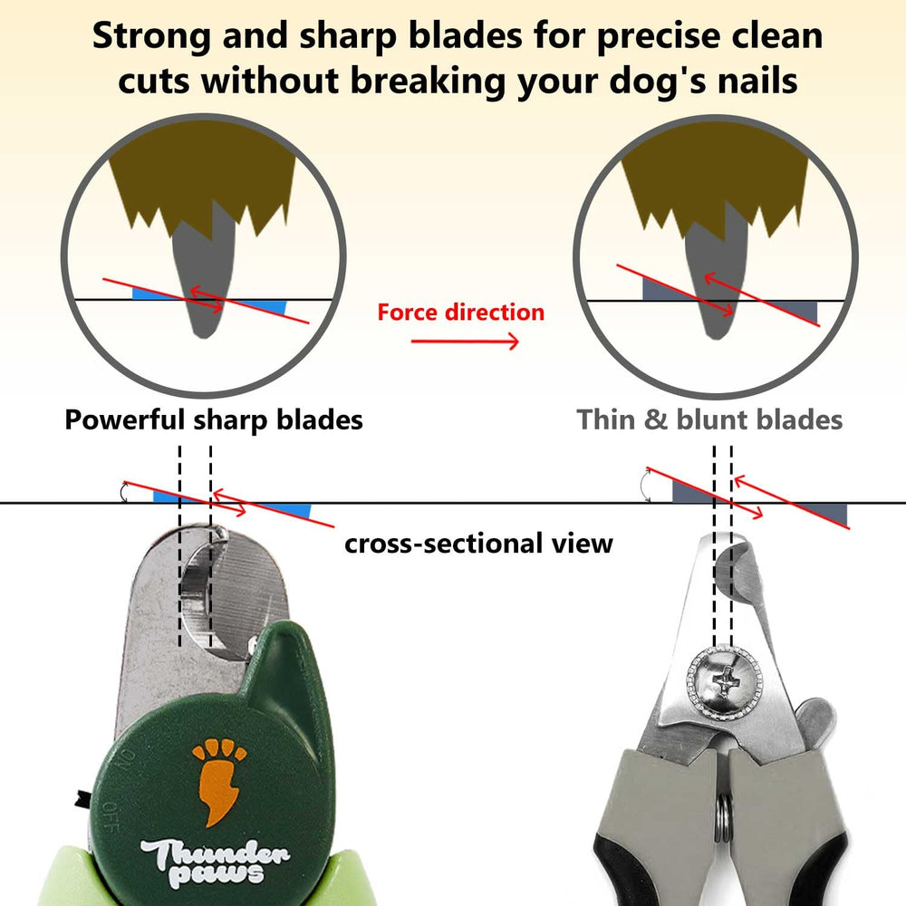 Thunderpaws clippers trusted by veterinarians and professional groomers