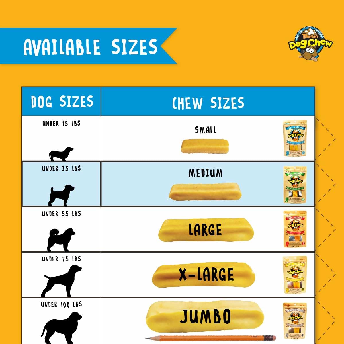 Tibetan Dog Chew USA-packaged treats emphasize safety and freshness