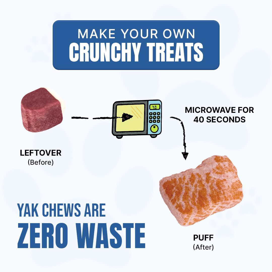 Tibetan Dog Chew yak cheese stick blueberry packaging USA highlights local craftsmanship.