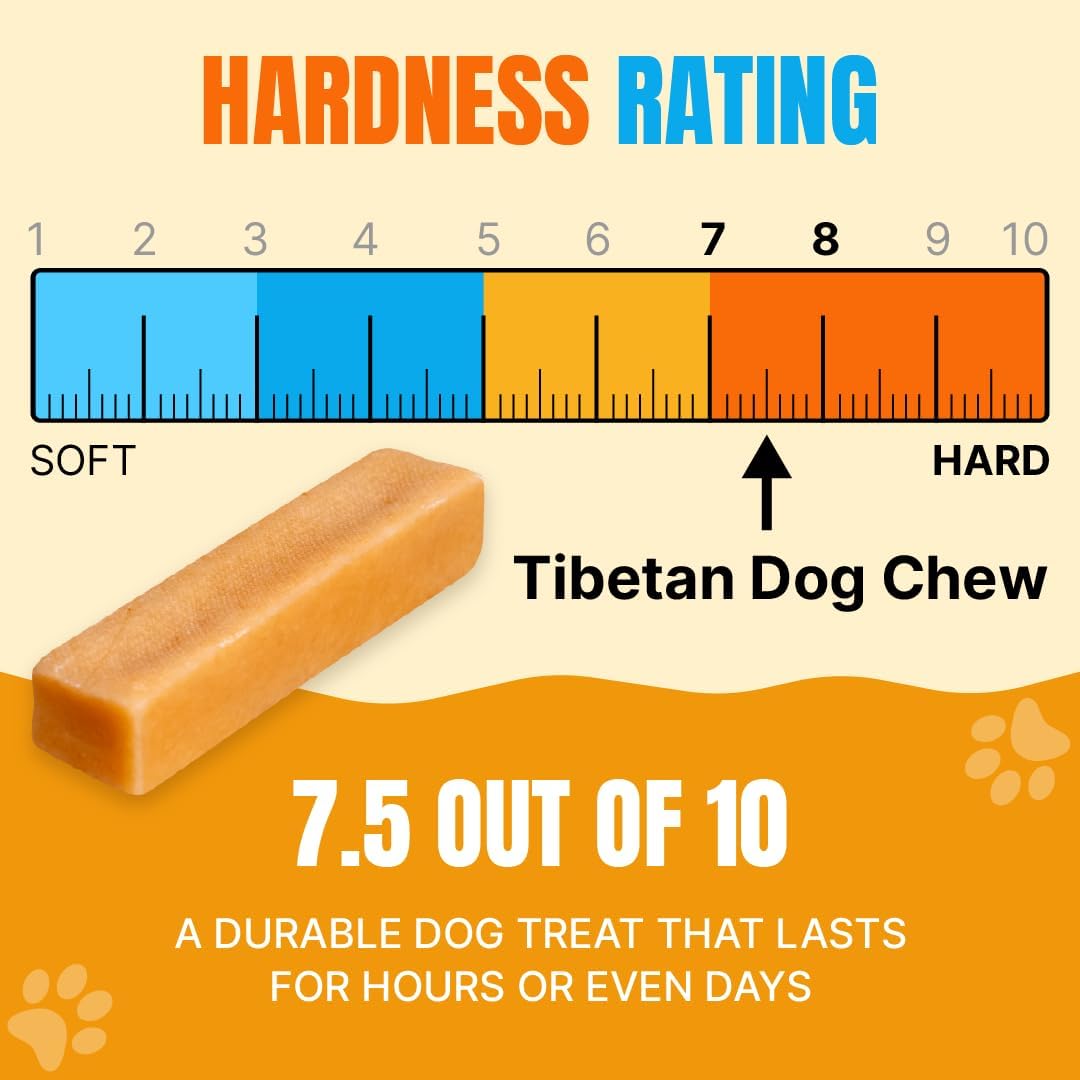Tibetan Dog Chew Yak Cheese Sticks texture emphasizes dental-hygiene support potential