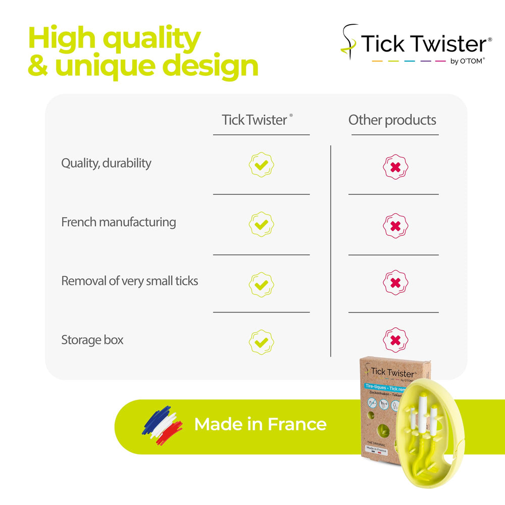 Tick Twister dogs-application-use illustrating pet-friendly removal.