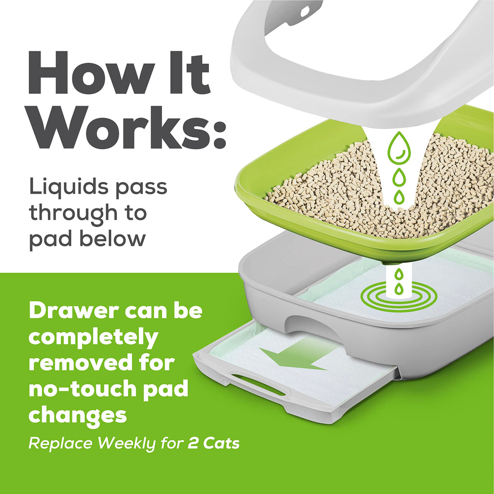 Tidy Cats Breeze pads packaging is recyclable