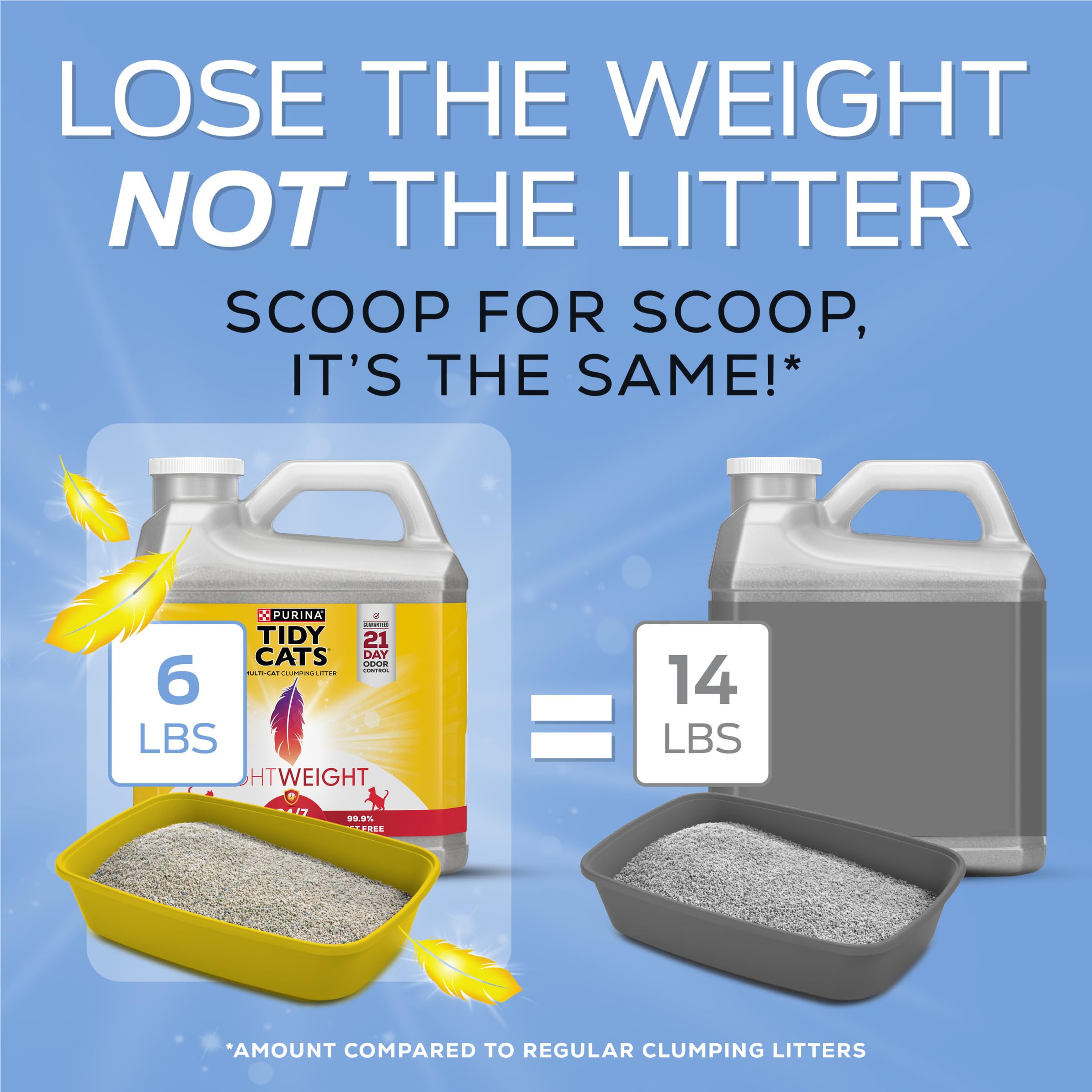 Tidy Cats LightWeight 24/7 Performance tight-clumps close-up for fast scooping