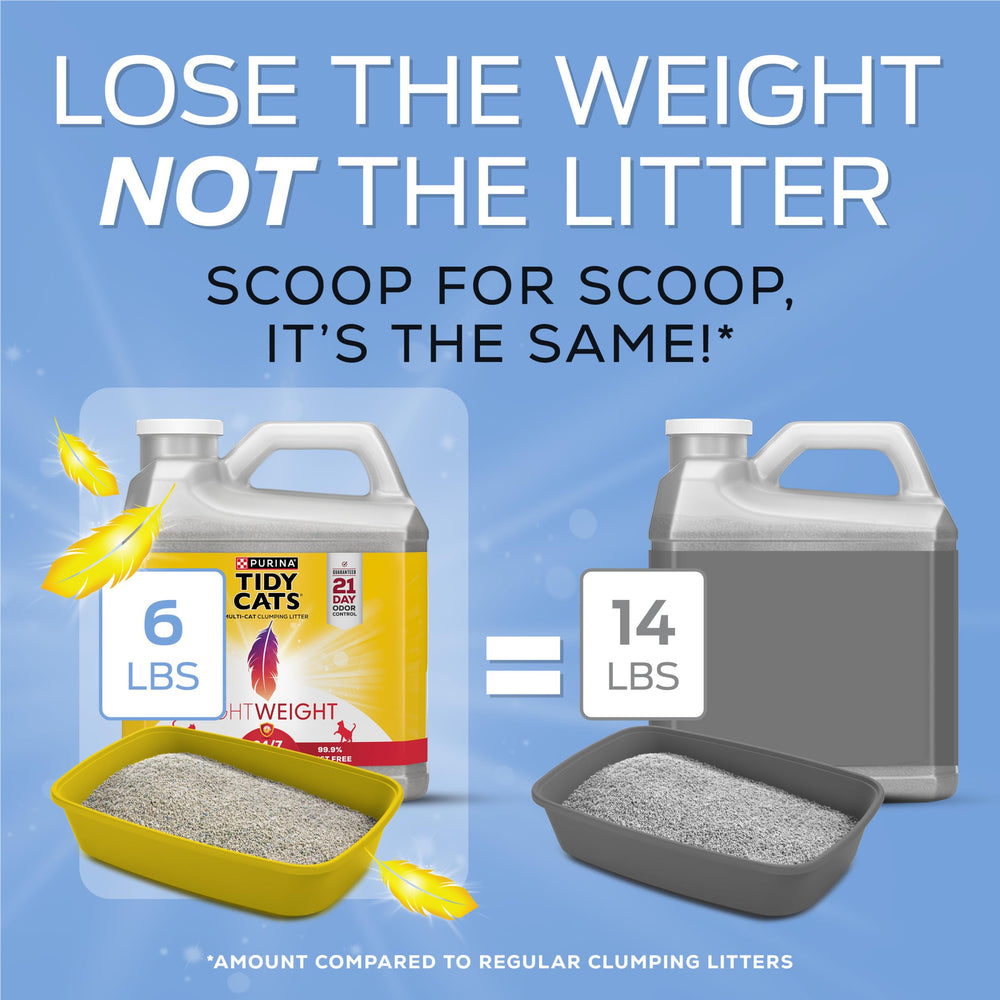 Tidy Cats LightWeight 24/7 Performance tight-clumps close-up for fast scooping