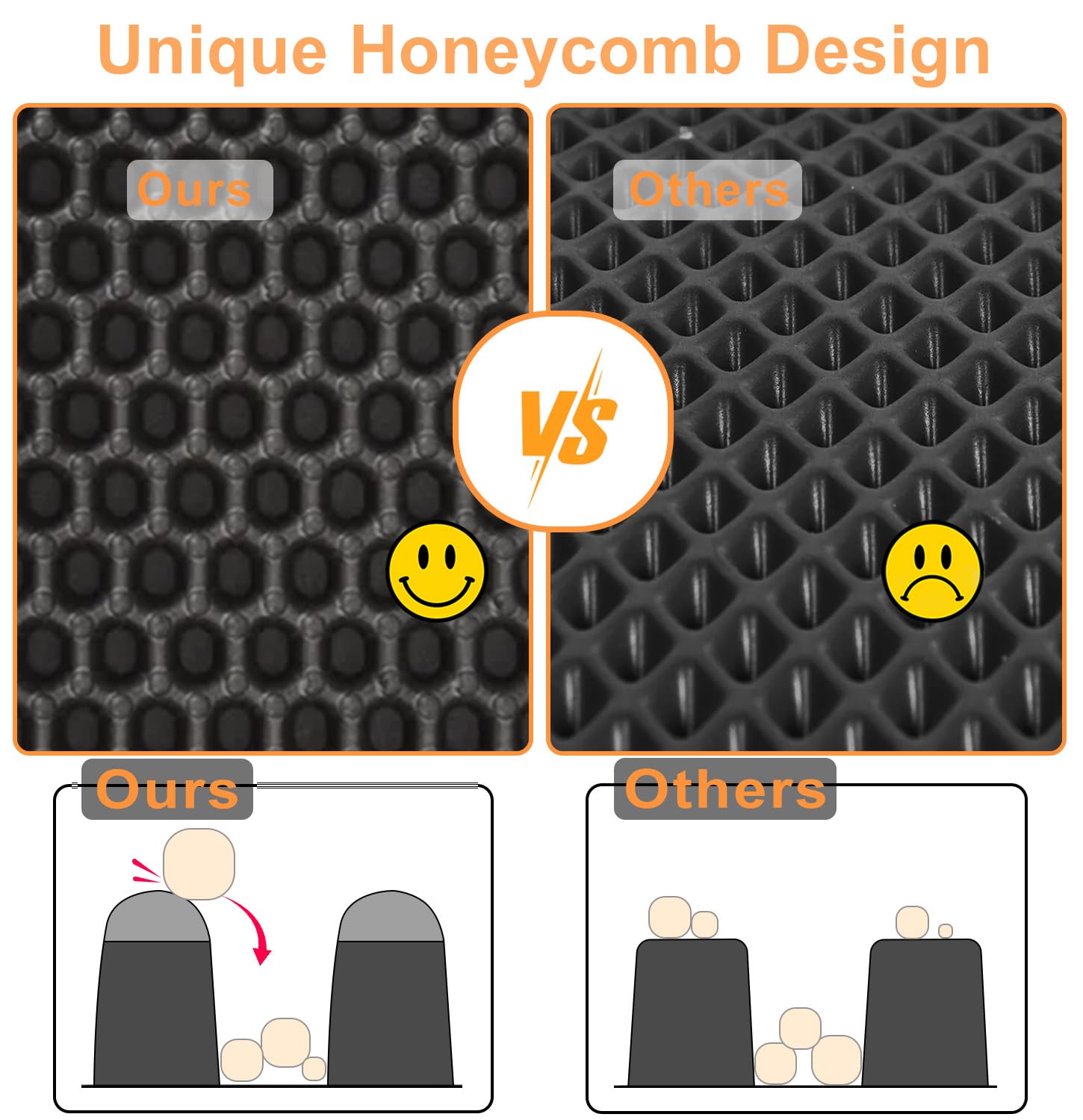 TidyNuts cat litter mat anti-tracking design helps keep litter inside the box