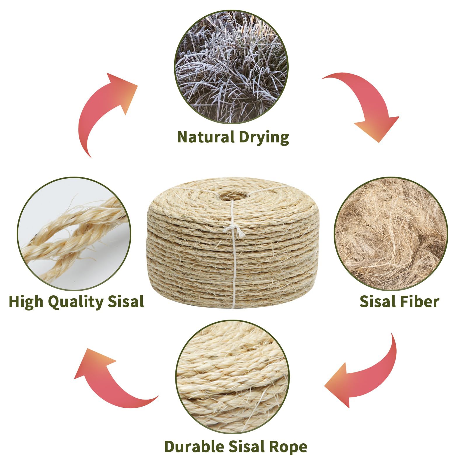 TienYow cat tree wrapped with sisal rope for engaging scratching area