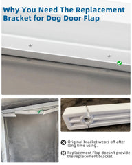 Tiga aluminium alloy bracket close-up showing durable construction