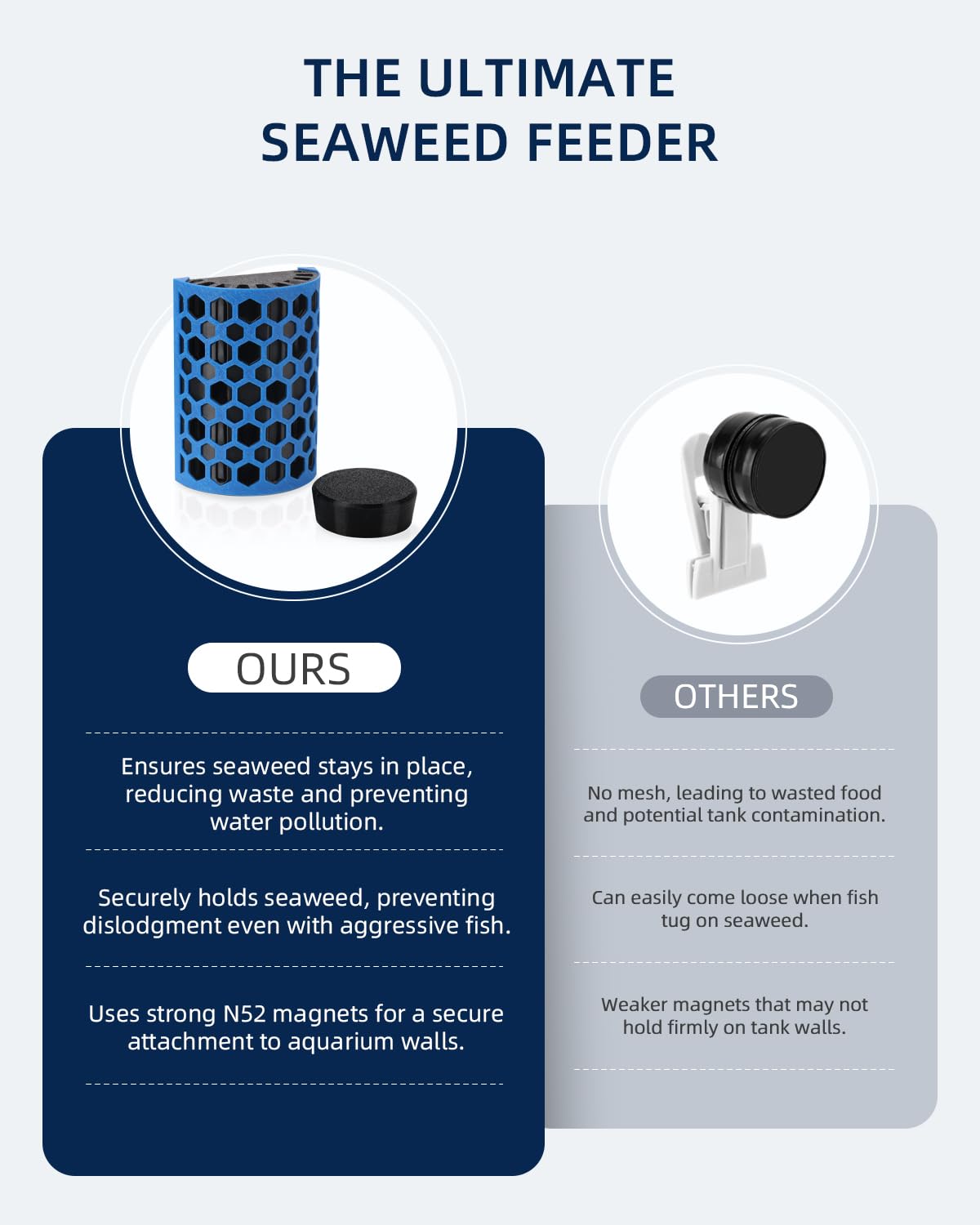 Tiga seaweed feeder mesh-screen secures seaweed and reduces waste
