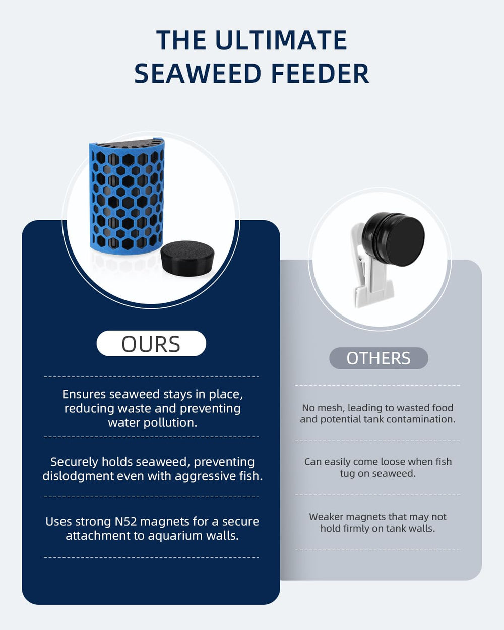 Tiga seaweed feeder mesh-screen secures seaweed and reduces waste