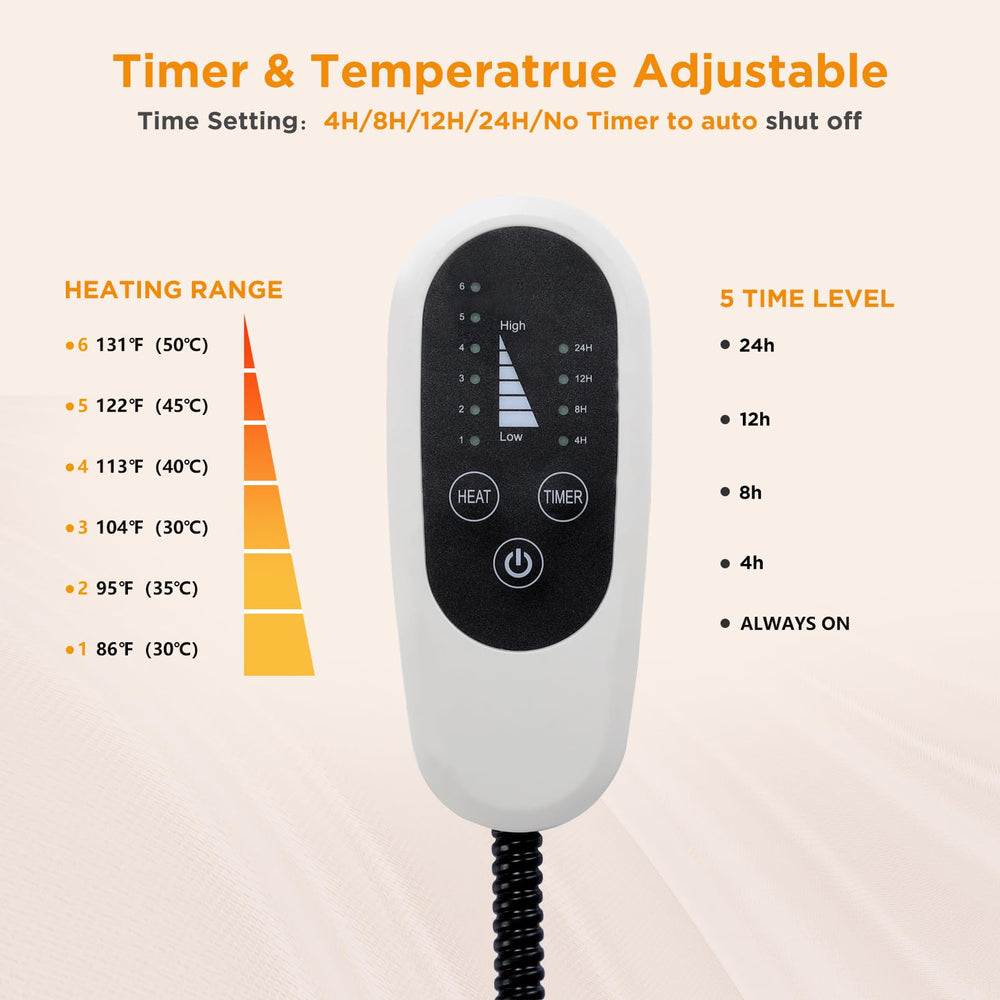 Tikaton MET leopard-top-view highlights energy-efficient warmth for lounging cats