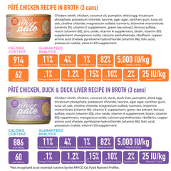 Tiki Cat Silver Pate Eating Cat featuring an older cat enjoying easy-to-consume meal