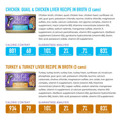 Tiki Cat After Dark Shreds grain-free formula emphasizes natural cat nutrition.